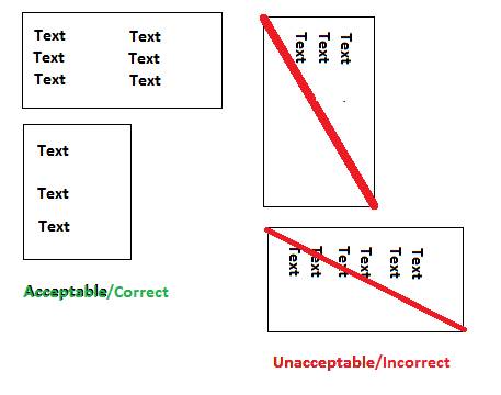 unacceptable transcript